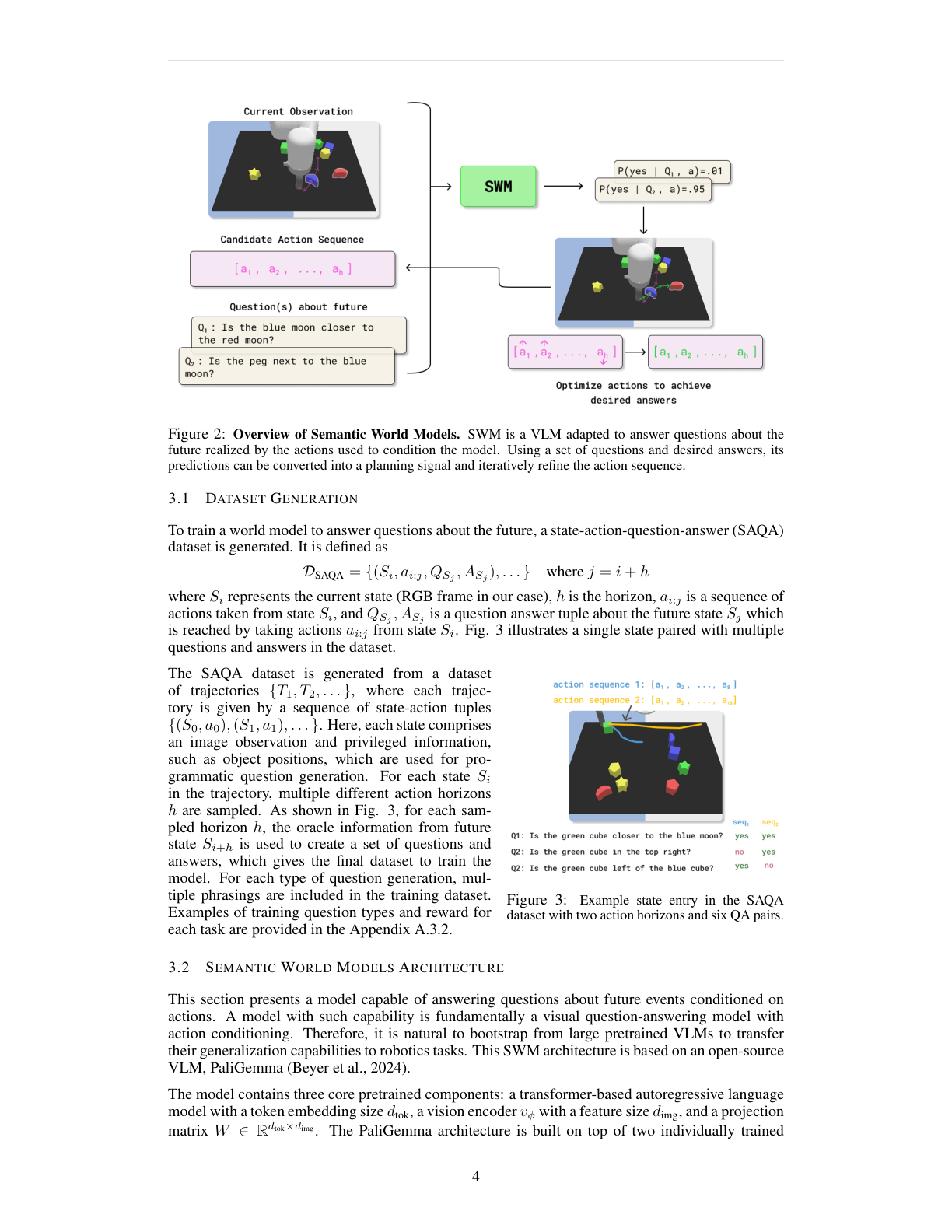 SWM 用问答当规划信号